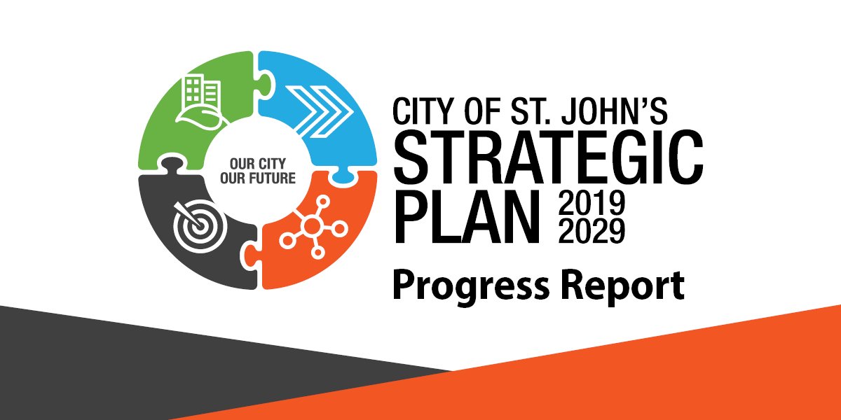 a promotional image for a progress report for the City's Of St. John's strategic plan. The image has icons to represent key priority areas: sustainability city, effective city, city that moves and a connected city