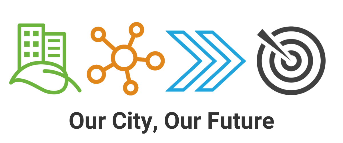 four strategic plan icons and text: Our City, Our Future